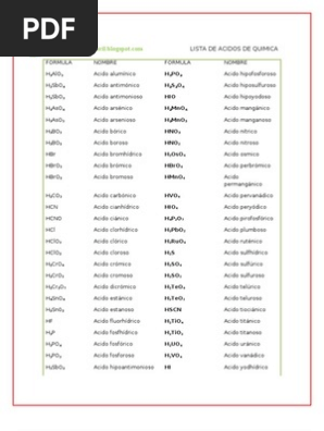 Lista De Acidos Para Quimica Acido Compuestos Quimicos