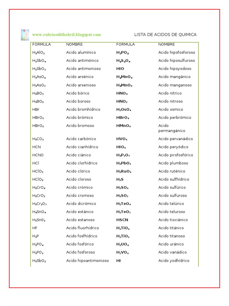 Lista de Acidos Para Quimica