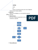 Tipos de Diagramas de Flujo