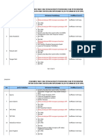 Lamp Dok Pendukung Data