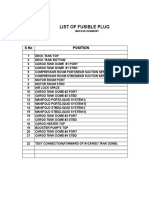 List of Fusible Plug: Sno Position
