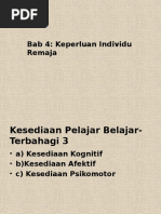 Keperluan Individu Remaja