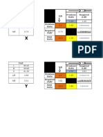 Wind Load Calculation According to BNBC