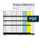 Business & Engineering Trends: New Winding Machine Status Sheet