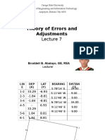 Transit Rule, Area, Coordinates by Broddett Abatayo