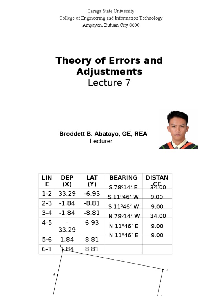 Transit Rule, Area, Coordinates by Broddett Abatayo PDF Teaching