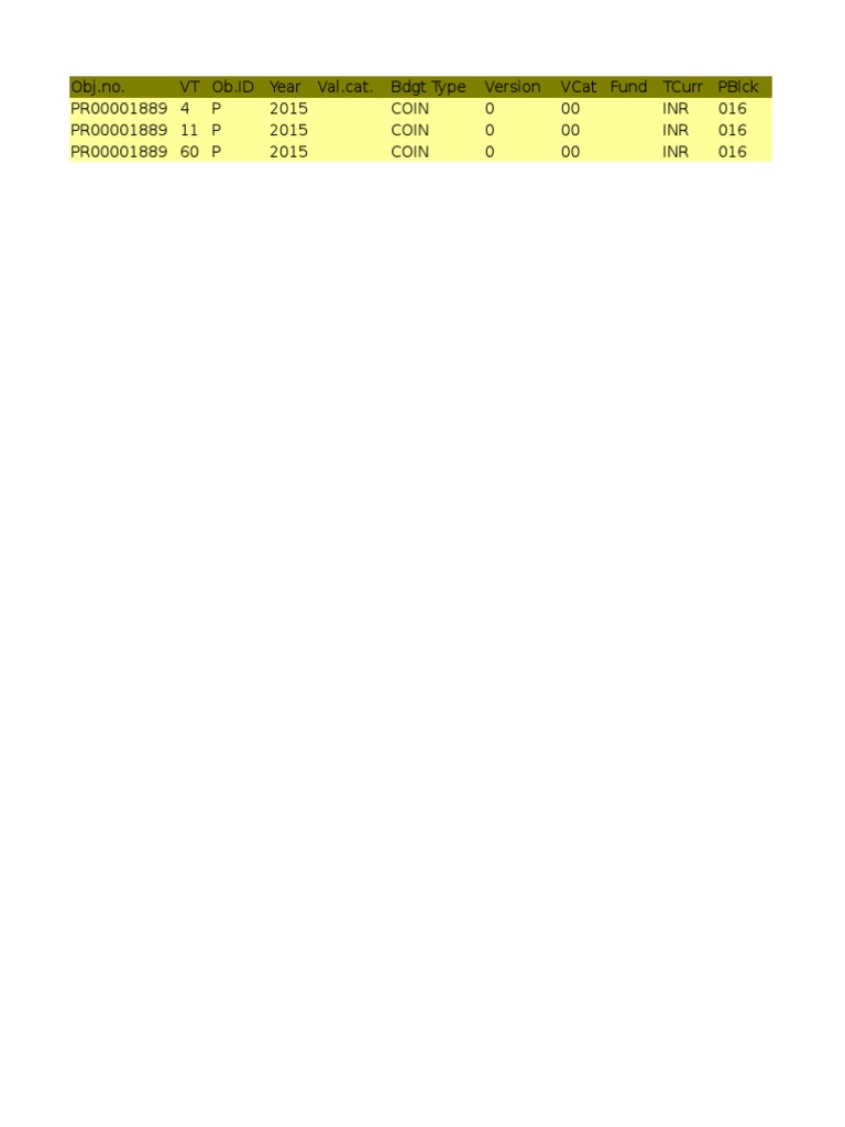 Financial Data Summary 2015 COIN | PDF