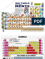 Tabla Periodica