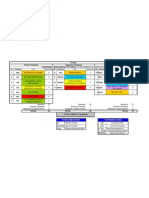 Programacion Didactica