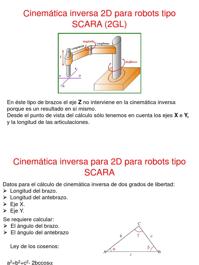 Cinematica Inversa Cinematica #diretta E #inversa!