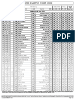 Midweek Megabetplus Regular Coupon: Wednesday, 01 June, 2016