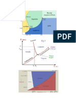 Diagramma Di Stato Acqua