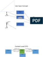 Use Case Concept: Student