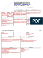 Ficha NDT-CIF - Modelo