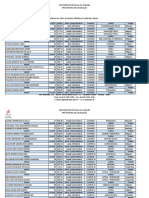 1504 Sexta Chama Pronta Para Divulgação Sisu 2016.1