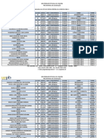 1103 SiSU 2016.1 4ª Chamada Da Lista de Espera Própria