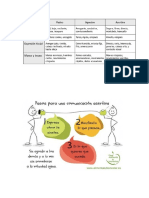 asertividad actividad