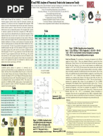 Download FDA Annona by Anonymous hqsVDvo SN314499988 doc pdf