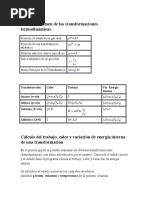 Formulario Termodinamica
