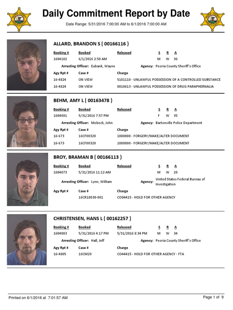 Peoria County Jail Booking Sheet 6/1/2016 | PDF | Theft | Battery (Crime)