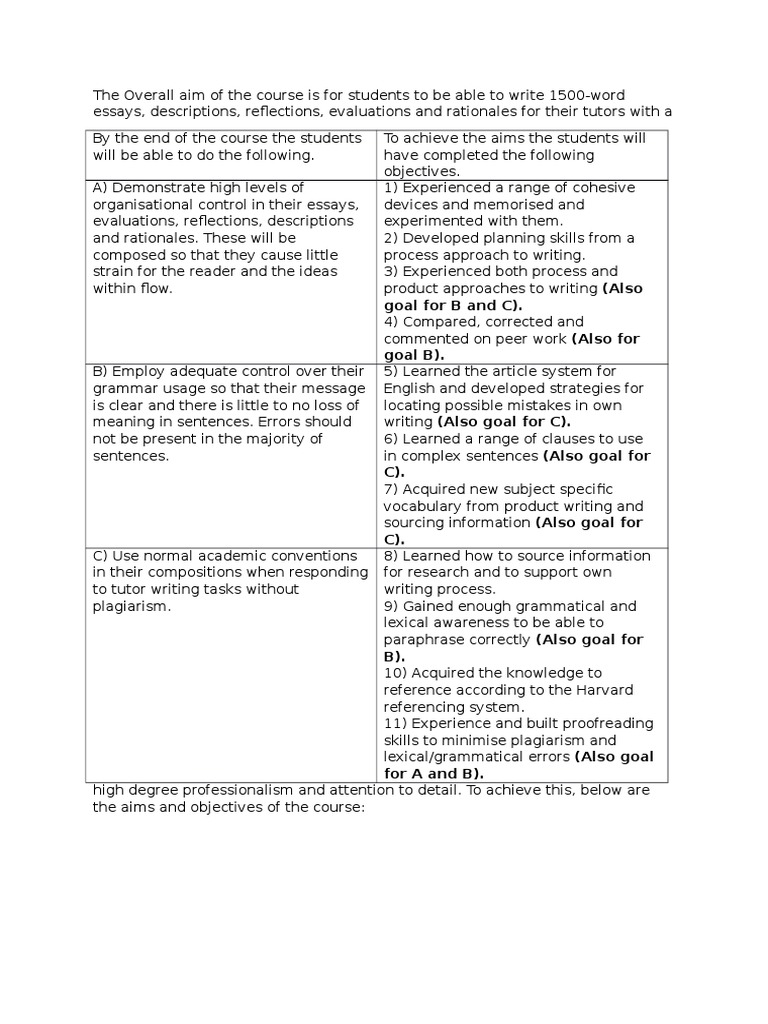 Aims and Objectives Paragraph Essays