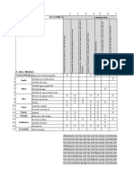 Matriz de Lepold 