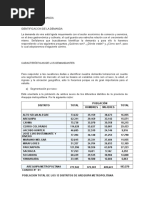 Analisis de La Demanda