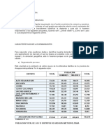 Analisis de La Demanda