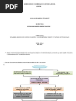 ACTIVIDAD SEMANA 3 JUAN.docx