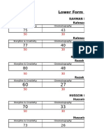 Lower Form Category: Rahman House Rahman A