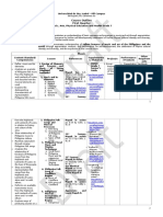 Course Outline Mapeh 7