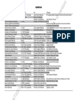 Barbosa Family Tree