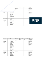 Plan de Formación Ingles Pet