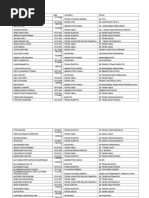 Hardkor masturbatsiya porno video