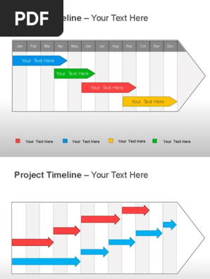 Project Timeline