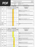 Aspectos-Impactos_Ambientais_Perigos-Riscos_SST.pdf