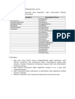 Daftar Kata Kerja Operasional