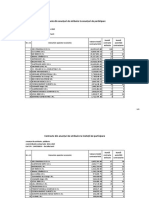 Contracte Achizitii Publice Dezinfectanti