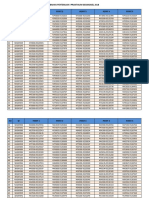 Bahan Pertemuan I Praktikum Geomodel 2016: Point 4 Point 5 NO Point 1 ID Point 2 Point 3