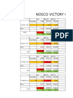 Nosco Victory Stp 008