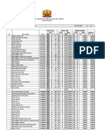 Headcount t2 Bahasa Inggeris