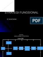 Strategi Fungsional