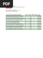 Occ Unoffical Transcripts