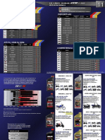 Aceites Yamaha optimizados para máximo rendimiento