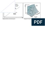 Diagrama de Fases de Sustancias Puras Diagrama PVT para Una Sustancia Pura