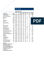 BetterInvesting Weekly Stock Screen 5-30-16