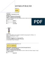 Fórmulas para Furação PDF