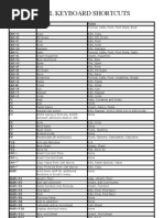 Excell Keyboard Shortcuts