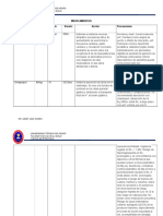 Formato de Medicamentos