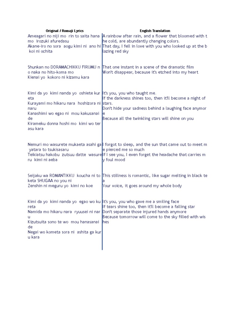 Your Lie In April Op Lyrics